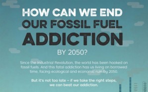 How-to-end-our-fossil-fuel-addiction-889x556